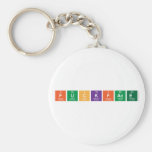 Fuckface  Keychains