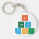 I
 Luv
 You  Keychains