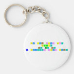 Do you trust me?
 Really?
 No. Si. No.
 I don’t trust you.   Keychains