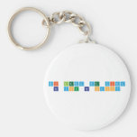 Mi lema de vida
 Be you Be happy  Keychains