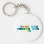 Л
 Jabril time
 metnole time
 240% by 40$  Keychains