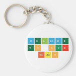 Welcome 
 to our
  class  Keychains