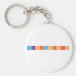 Felicitaciones  Keychains
