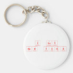 I luv
 New york  Keychains