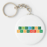 Element
 Superheroes  Keychains