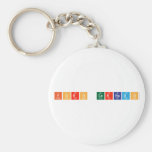 Foro Cerrado  Keychains