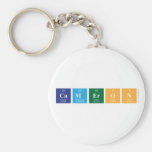 Cameron  Keychains