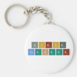 Kimie
 Caroxxa  Keychains