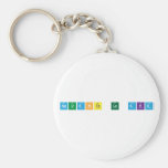 Aguante la AKD  Keychains