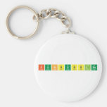 F|Un|Bubb|Les  Keychains
