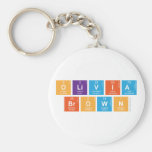 Olivia
 Brown  Keychains