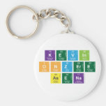 Kevin 
 Onzere 
 Asena  Keychains