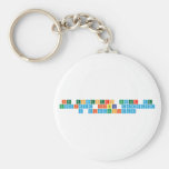 Ier Encuentro Escolar de 
 Actividad fisica adaptada
 y Discapacidad  Keychains