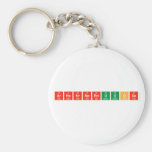 ArHeKrNeRnUuoXe  Keychains