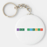 Free uyghur  Keychains