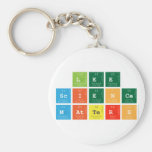 Lee 
 Science
 Matters  Keychains