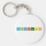 Mobi|Sci|Labs   Keychains