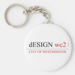 dESIGN  Keychains