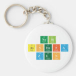 NOBI
 ASSHOFA
 ZEN  Keychains