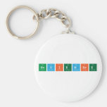 Noviembre  Keychains