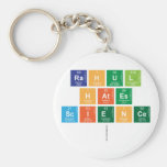 rahul 
 hates 
 science
   Keychains