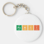 Punci  Keychains