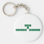Unit
 6
 Science Stuff  Keychains