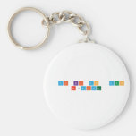 İyi ki doğdun 
 Nejdiye   Keychains