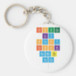 Cloudy
 Liy
 Stapy
 Clock
 Remote
 Taco
   Keychains