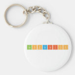 inspiration   Keychains