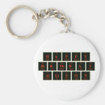 Happy
 Birthday
 Allison  Keychains