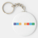 Bacon sarnies  Keychains