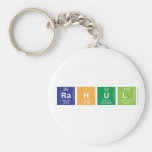 Rahul  Keychains