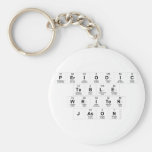Periodic
 Table
 Writer
 Jason  Keychains