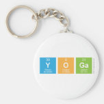 yoga  Keychains
