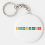 Syamsundhar   Keychains
