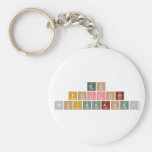 GO
 FOLLOW
 @CikkaHK1  Keychains