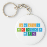 Happy
 Birthday
 Muna  Keychains