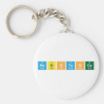 Resistance  Keychains