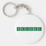 WELCOME  Keychains