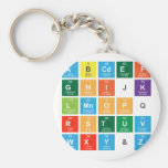 Abcdef
 ghijk
 lmnopq
 rstuv
 wxy&z  Keychains