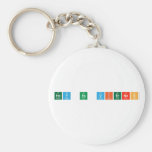 hoy es viernes  Keychains