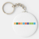 Periodically
   Keychains