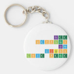free 
 happiness
 life 
 vision 
 love peace  Keychains