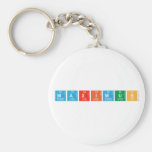 MAXIMUS  Keychains