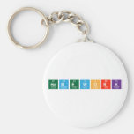 Homework  Keychains