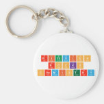 Rithvich
 Rocks
 Chemistry  Keychains