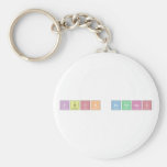 Fuck Bitches  Keychains