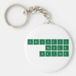 Periodic
 Table
 Writer  Keychains