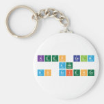 KEEP CALM
 AND 
 DO SCIENCE  Keychains